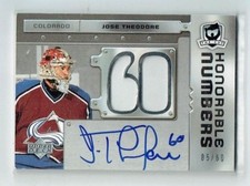 06-07 UD Upper Deck The Cup Honorable Numbers  Jose Theodore  /40  Patches  Auto