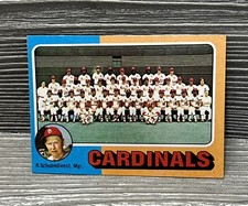 1975 Topps Baseball St. Louis Cardinals Team Card with Checklist #246 MLB Card
