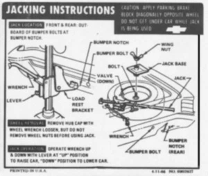 CHEVROLET 1967 Chevelle Car Jacking Instructions Decal #6903937 - Bild 1 von 1