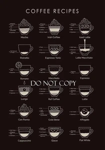 Kaffee Espresso Barista Latte Mokka Cappuccino Iced Latte Rezepte Poster Kunst - Bild 1 von 4