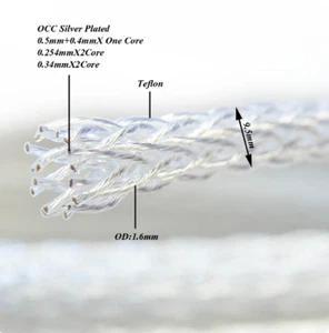 1M 8AG HiFi Signalkabel 16 Ständer OCC Kupfer versilbert Audio Lautsprecher Kabel - Bild 1 von 12