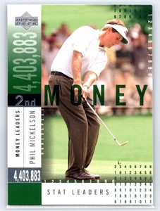2002 Upper Deck Stat Leaders Phil Mickelson #SL12 Rookie RC - Picture 1 of 2