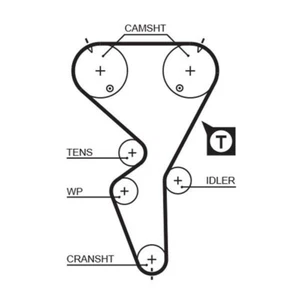 CITROËN,PEUGEOT 1.6 96-04 GATES 5458XS Timing Belt - Picture 1 of 1