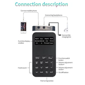 Mini tragbarer Sprachmodulator mit acht verschiedenen Effekten ideal für den Ei - Bild 1 von 12