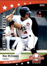 2018 Carolina League All-Stars Choice #2 Max McDowell Pittsburgh Pennsylvania PA