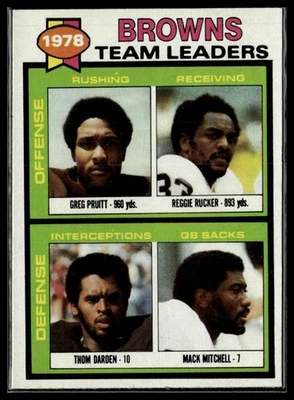 Pruitt / Rucker / Darden / Mitchell 1979 Topps Cream Back Set-Break #113 Browns - Image 1 of 2
