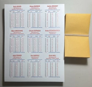 APBA compatible 1962 season cards Complete Set Every Player Included! Perforated - Picture 1 of 2