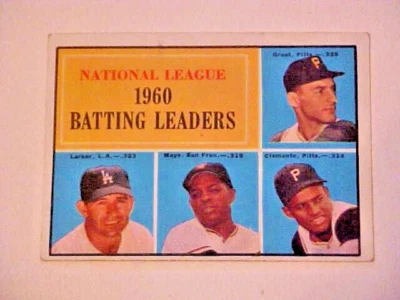 TOPPS 1961 Baseball Card #41 1960 Batting Leaders Mays Clemente SC2 - Image 1 of 4