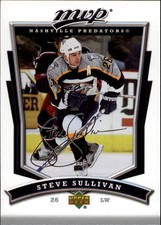 2007-08 Upper Deck MVP Predators Hockey Card #217 Steve Sullivan