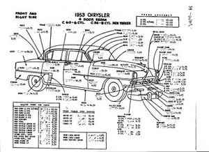 1953 Chrysler NOS Body Panel Exterior Part Number Guide - Picture 1 of 2