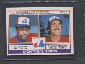 1983 O-Pee-Chee #111 Expos Leaders (Oliver, Rogers) Nm/Mt (Flat Rate Ship) A1 - Picture 1 of 1