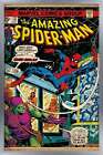 Marvel Comics - Spider-Man - Cover #137 14x22 Poster