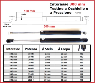 PISTONE a GAS Interasse 300 mm Fissaggio Occhiello Ø 8,2 o Pressione - 1 Pezzo - Immagine 1 di 4