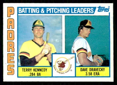 1984 Topps - Team Checklist Terry Kennedy, Dave Dravecky #366 - Image 1 of 2
