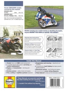 WORKSHOP REPAIR REVIEW MANUAL PDF HONDA CBR 400 - Picture 1 of 1