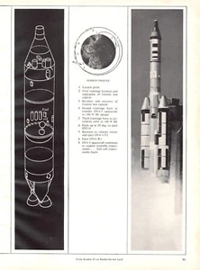 Titan-3C MOL-Gemini-B California Lanzamiento 1er Boosters Correa De Colección Extracto Mag - Imagen 1 de 1