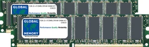 1GB (2 x 512MB) DRAM DIMM MEMORY KIT FOR CISCO 2851 ROUTER ( MEM2851-256U1024D ) - Picture 1 of 1