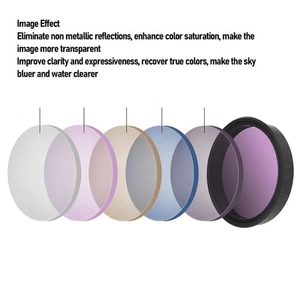 CPL Filter for D-JI ACTION 5 Pro 4 3 Cam Reduce Reflection Enhance Contrast Kit - Picture 1 of 12