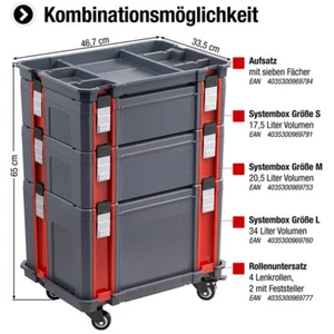 Connex Systembox Stapelboxen System alle Größen S/L/M und Zubehör Wekzeugkoffer - Bild 1 von 38