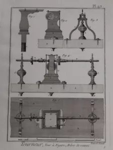 stampa vintage TORNIO LEGNO macchina Arbre de renvoi Pl 42 Benard Diderot? c1800 - Foto 1 di 2