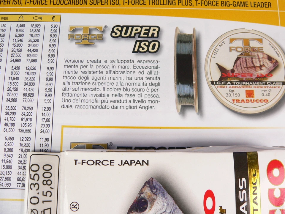 Monofilo Trabucco T force Super Iso150mt vari diametri pesca in mare - Immagine 1 di 1