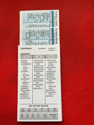 Strat-O-Matic Baseball 1961 Cincinnati Reds Team Set Super Advanced 28 Cards - Image 1 of 3