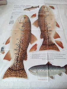 Fish Pillows Cabin Decor Cut Sew Fabric Panel  Patty Reed 2007 Vintage - Picture 1 of 9