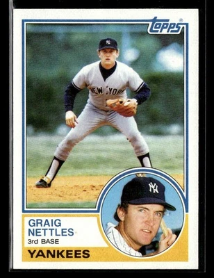 1983 Topps Graig Nettles #635 - Image 1 of 2