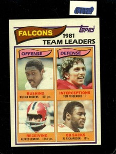 1982 TOPPS #271 WILLIAM ANDREWS/TOM PRIDEMORE/ALFRED JENKINS/AL RICHARDS *X71274