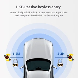 CAN BUS B Compatible PKE Kit For BMW E71,E72 X6 2008-2015 Proximity Entry - Picture 1 of 10
