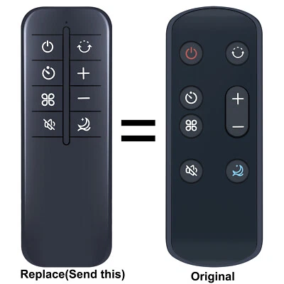 MARKENLOS Telecomando di ricambio per ventilatore a torre Levoit LTF-F422-WEU