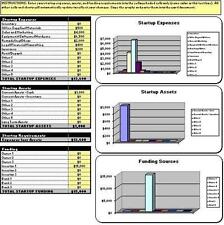 Mobile Coffee Cart & Espresso Vendor Business Plan Template MS Word Excel