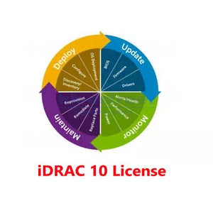 Licencia iDRAC10 Enterprise para servidor Dell PowerEdge R470 R770 Gen 17th - Imagen 1 de 1