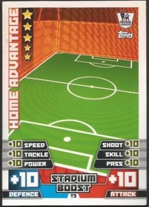 TOPPS MATCH ATTAX EXTRA 2014-15- #T3-STADIUM BOOST-HOME VENTAJA - Imagen 1 de 1