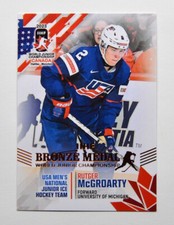 2023 BY Cards IIHF World Junior Championship USA #57 Rutger McGroarty