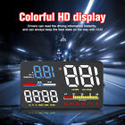 Car Obd2 Hud Head Up Display Speedometer Tech From Plane Tired Overspeed Alarm