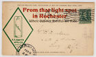 Ad postal card, F.A. Smith Mfg. Co. Rochester, NY. & Troy, NY. MC. Gas Saver ad.