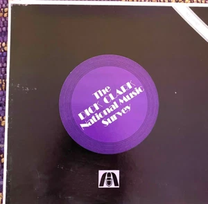 9/18/82 DICK CLARK NAT'L TOP 30 SURVEY SHOW: OLIVIA NEWTON-JOHN, TALK TALK, TOTO - Picture 1 of 6