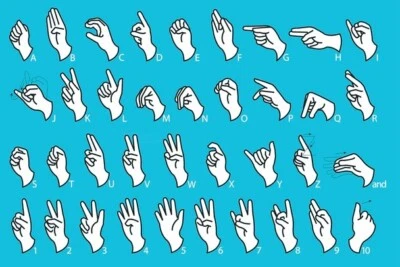 Sign Language Alphabet Communication Blue Educational Chart Cool Wall Art Poster - Image 1 of 3