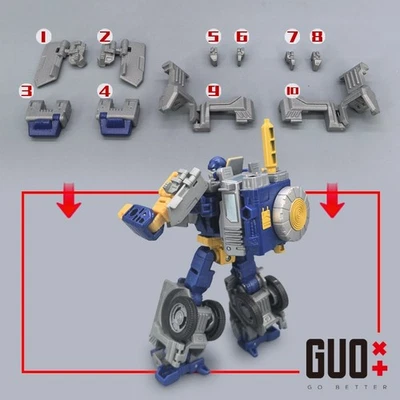 READY !GO BETTER Filler Foot Upgrade Kit For AGE OF THE PRIMES FISITRON - Image 1 of 4