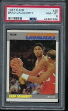 1987 Fleer Basketball #25 Brad Daugherty PSA 8