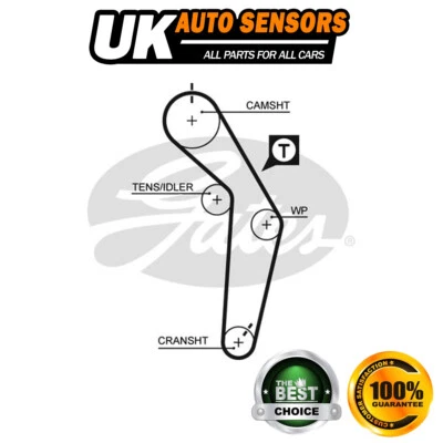 Fits Audi Quattro Coupe Cabriolet 90 100 80 200 A6 Gates Timing Belt -7901 - Image 1 of 4