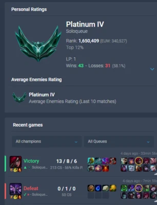 League of Legends (PC, 2009) Foto 1 de 3