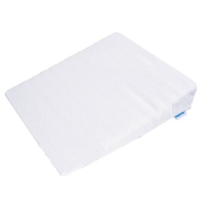 Plan Incline Bebe Ebay