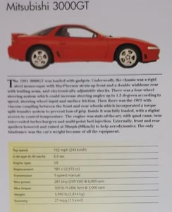 Mitsubishi 3000GT Picture Out of Print Spec Article Sheet Wall Art Decor - Picture 1 of 1