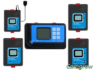 Trollmaster - Master Controller For Temperature Control & Humidity Control - Picture 1 of 16