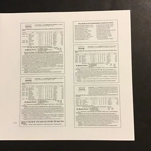 SEKRETARIAT 21 Lifetime Charts Pferderennen - Bild 1 von 5