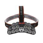 Super Bright LED Headlamp Rechargeable Headlight Head SALE New Torch Lamp K2X1