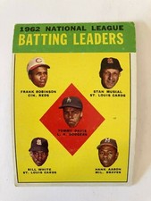 1963 Topps Set Break-HANK AARON Baseball Card#1 lot#9 Milwaukee Braves