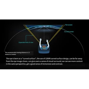 Verstellbarer Winkel 14 Zoll Mobiler Bildschirm Projektor für Home Entertainmen - Zdjęcie 1 z 12